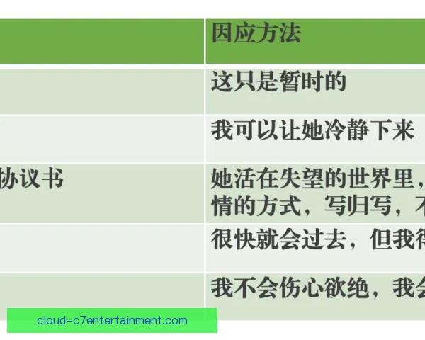 埃德伯格情绪调节手段解析，呼吸与节奏控制成关键